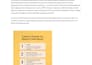 write strategic linkedin posts for thought leadership